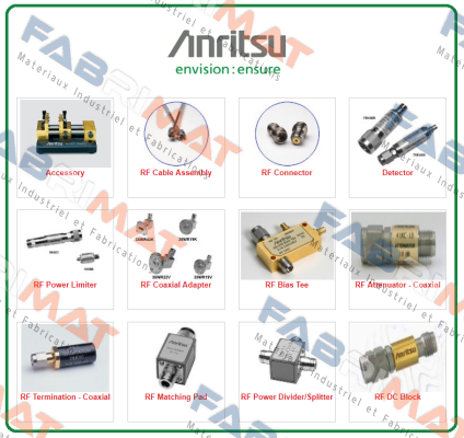 Software AMS-950 for ANRITSU AM9xxx Anritsu