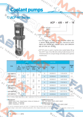 5136370 - ACP-600HF28 A-Ryung