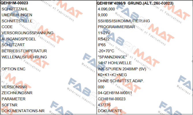 QEH81M-00023 / QEH81M*4096/ TR Electronic