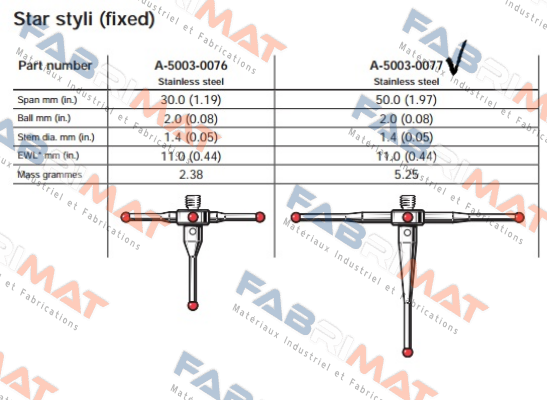 A-5003-0077 Renishaw