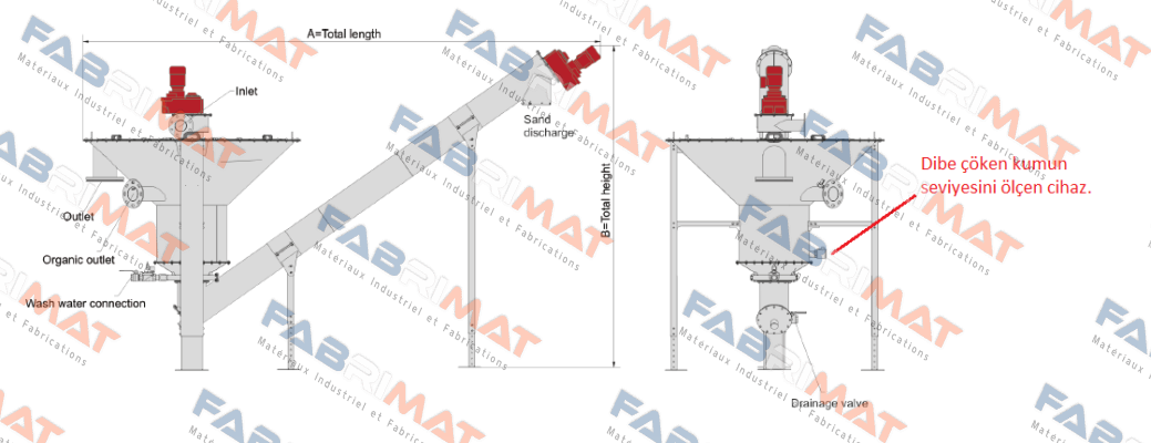 PN: 90970522 Type: S50KHADYAS130 Acs Control-System