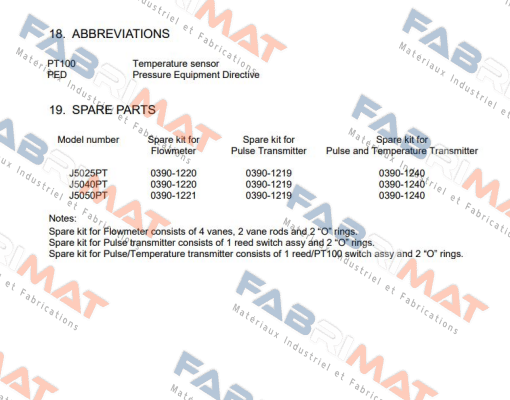 0390-1220 VAF Instruments