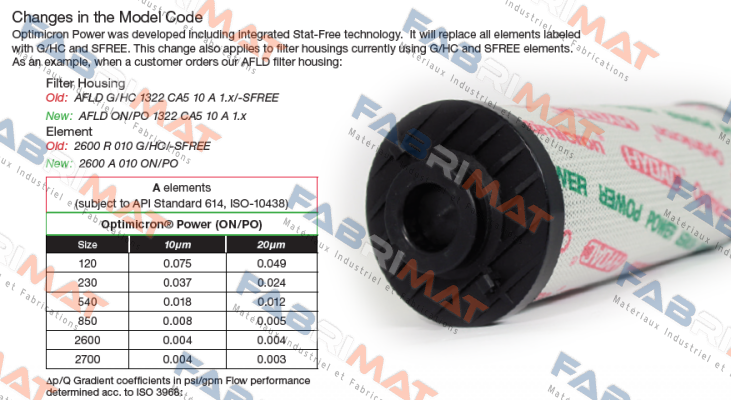 2600 R 010 ON/PO /-KB Hydac