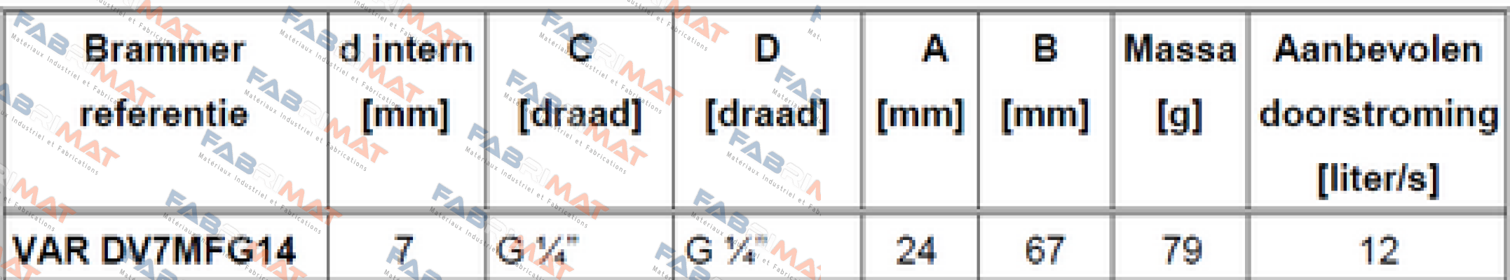 DV7MFB14VD (DV7MFG14VD) Variacor