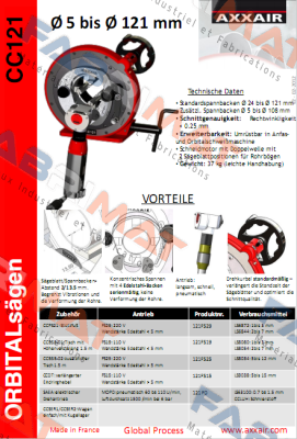 LS 6844 (2-7 mm) Axxair