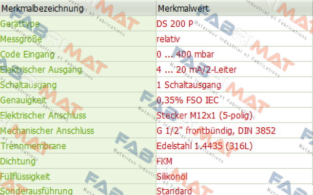 785-4000-1-1-3-N01-Z00-1-1-1-000 Bd Sensors