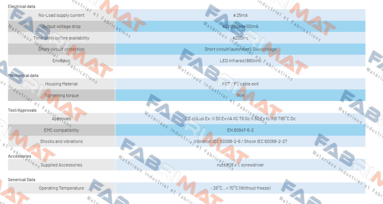 FAID/BP-0AAN Micro Detectors / Diell (now Datasensing)