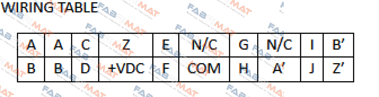 776-A H-1024-Q-HV-I-X-A-Y-N Encoder Products Co